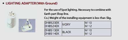 Lighting Adapter (With Ground)